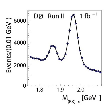 Ds invariant mass